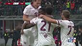 Torino 10 e lode Milan eliminato