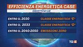 Casa green Ue, l'Italia frena