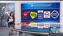 RadioMediaset si conferma primo gruppo radio nazionale