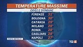 Caldo eccezionale, stabilimenti aperti