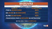 Manovra, via libera "E' seria e realistica"