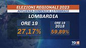 Voto anche domani, è bassa l'affluenza