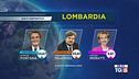 Vince il centrodestra in Lazio e Lombardia