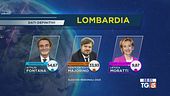 Vince il centrodestra in Lazio e Lombardia