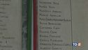 Berlusconi al Famedio, Pantheon dei milanesi