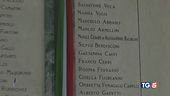 Berlusconi al Famedio, Pantheon dei milanesi