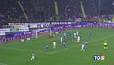 Imprendibile Napoli Oggi Inter e Milan