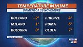 E' davvero inverno, gelo nel weekend