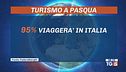 Ponte di Pasqua: il pieno dei turisti