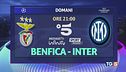 Sfide Champions con le 3 italiane per sognare