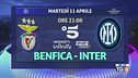 Stasera Inter-Benfica in diretta su Canale 5