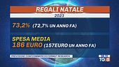 Budget più ricco per i doni di Natale
