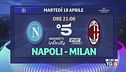 Napoli Milan, la notte in diretta su Canale5