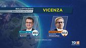 E' boom centrodestra, a sinistra solo Vicenza