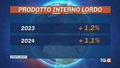 Pil oltre le attese. Boom Btp valore