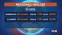 Si torna a votare e tocca al Molise