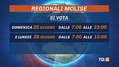 Si torna a votare e tocca al Molise