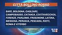 Temperature record, Italia bollente