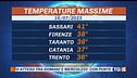 Allarme caldo in tutta Italia