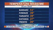 Allarme caldo in tutta Italia
