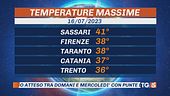 Allarme caldo in tutta Italia