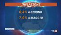 Frena l'inflazione, resta il caro-spesa