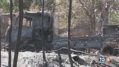 Avanzata di Kiev a sud, Mosca regola i conti