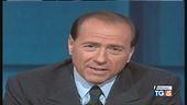La comunicazione televisiva di Silvio Berlusconi