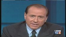 La comunicazione televisiva di Silvio Berlusconi
