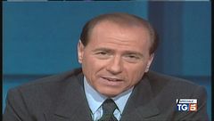 La comunicazione televisiva di Silvio Berlusconi