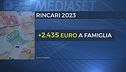 Rincari per 2.400 euro a famiglia