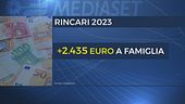 Rincari per 2.400 euro a famiglia