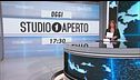 Coppa Italia, si torna in campo