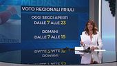 Friuli Venezia Giulia al voto