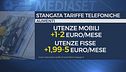 Telefoni, stangata sulle bollette