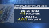 Telefoni, stangata sulle bollette