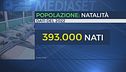 Sempre meno neonati e tanti over 65
