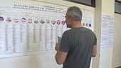 Partita al centrodestra, Pd ko