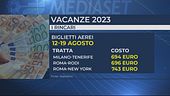 Viaggi e hotel, estate di rincari