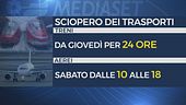 Estate rovente tra caldo e scioperi