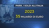 PNRR, 35 miliardi entro l'anno