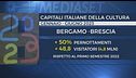 La cultura fa volare il business