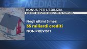 Superbonus, macigno da 100 miliardi