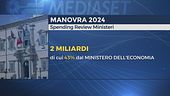 Manovra, meno sconti fiscali