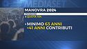 Arriva la stretta sulle pensioni