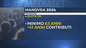 Arriva la stretta sulle pensioni