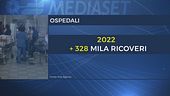 Ospedali, Milano e Ancona al top