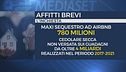 Airbnb, sequestro da 780 milioni