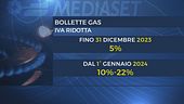 Preoccupa l'incognita aumenti sul gas