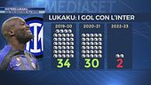 Mistero Lukaku
